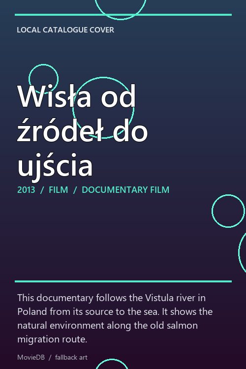 Wisła od źródeł do ujścia poster