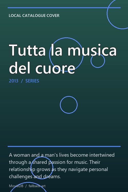 Tutta la musica del cuore poster