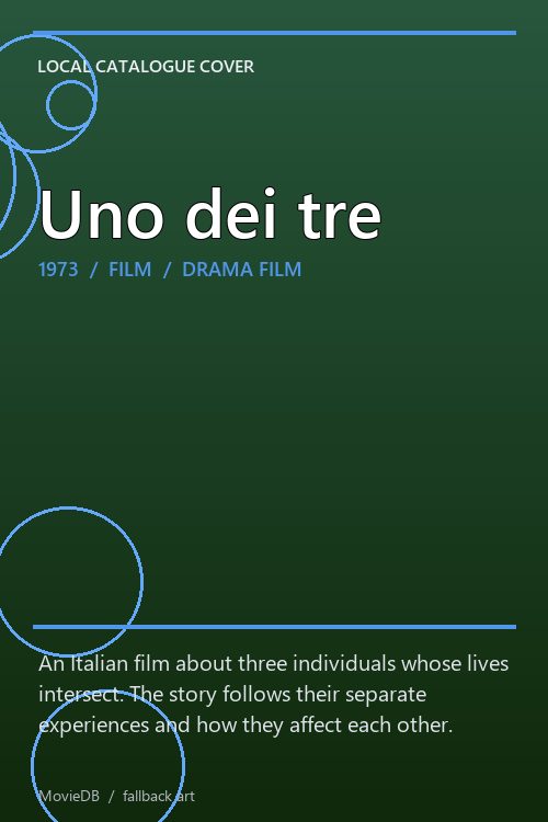 Uno dei tre poster