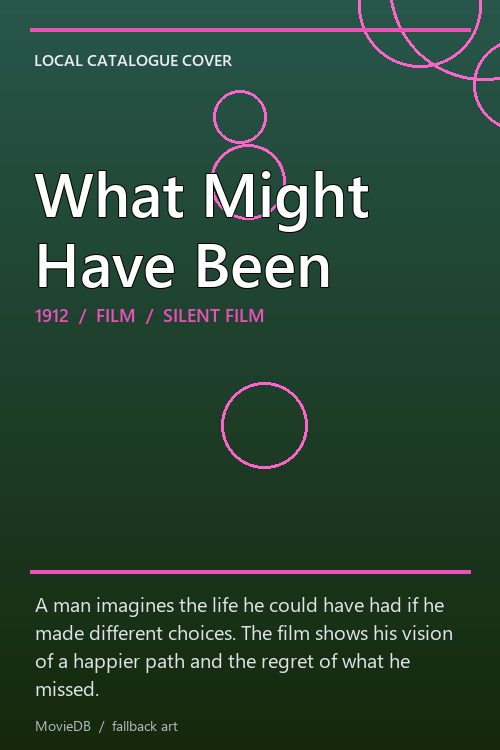 What Might Have Been poster