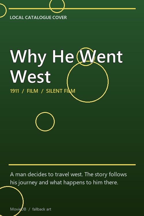 Why He Went West poster