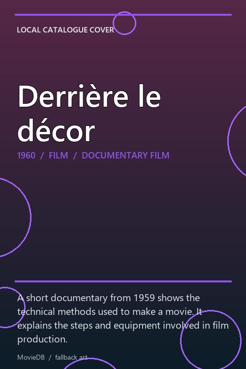 Derrière le décor poster