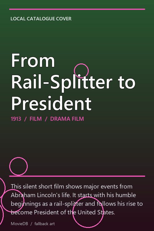 From Rail-Splitter to President poster