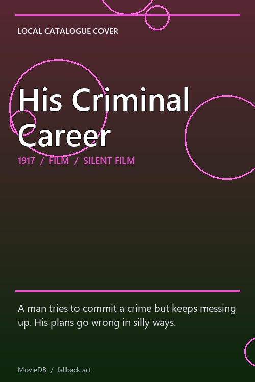His Criminal Career poster