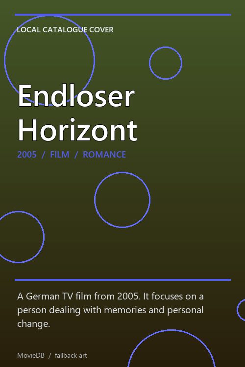 Endloser Horizont poster