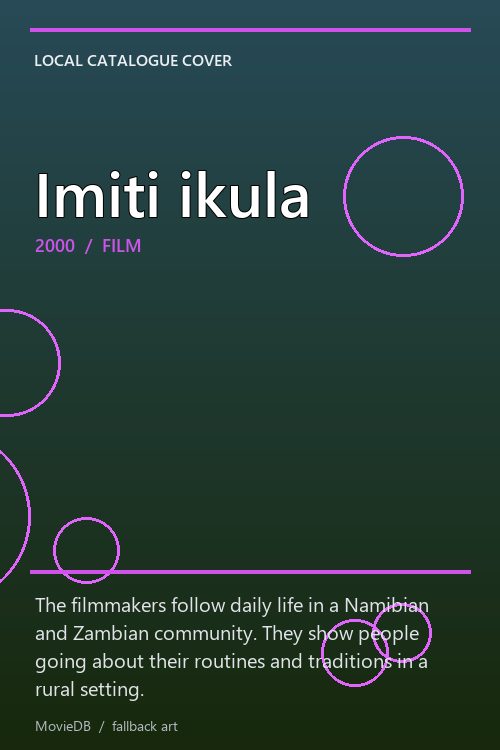 Imiti ikula poster