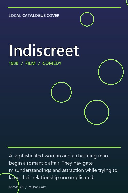Indiscreet poster