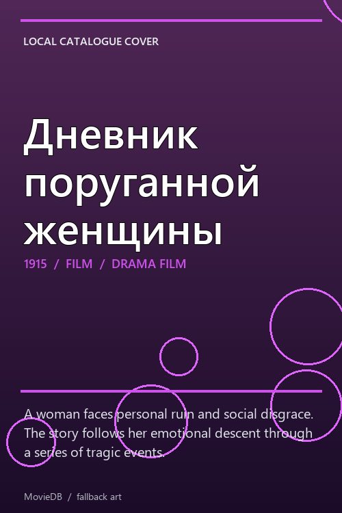 Дневник поруганной женщины poster