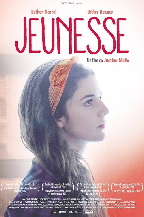 Youth poster