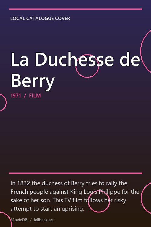 La Duchesse de Berry poster