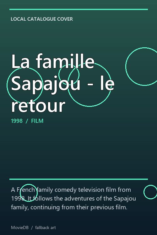 La famille Sapajou - le retour poster