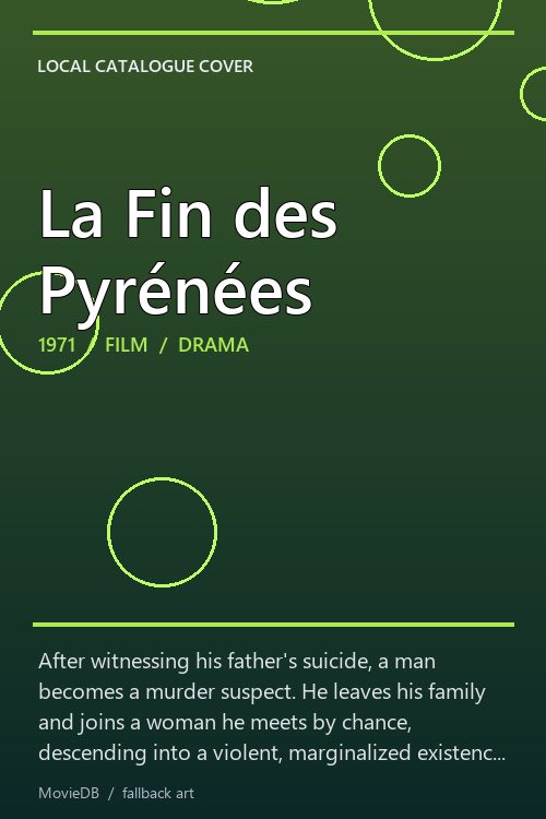 La Fin des Pyrénées poster