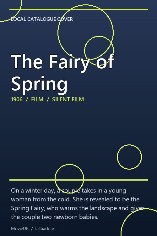 The Fairy of Spring poster
