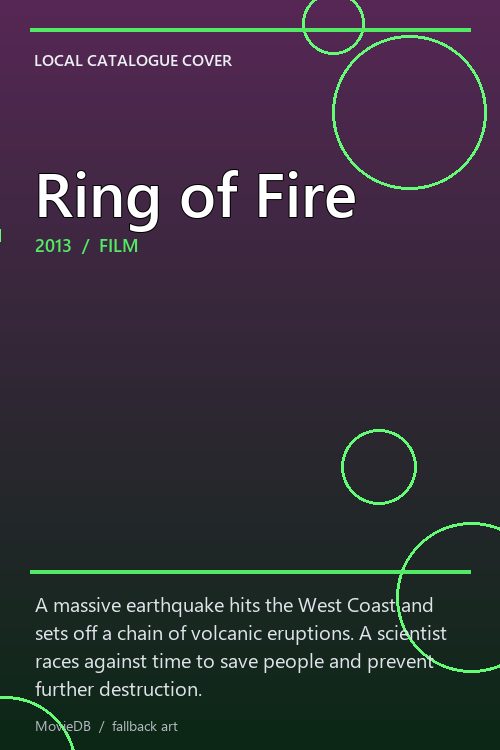 Ring of Fire poster