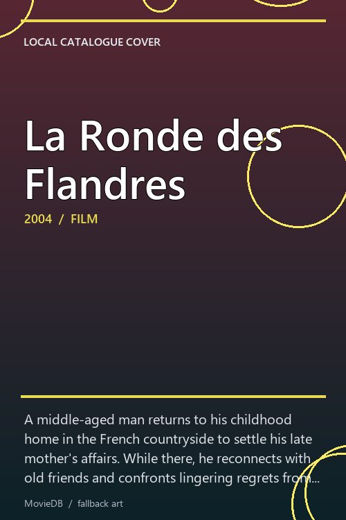 La Ronde des Flandres poster