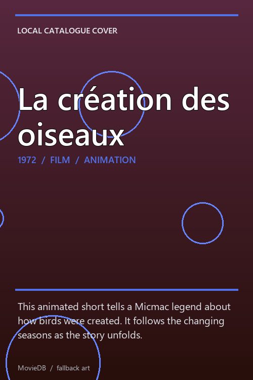 La création des oiseaux poster