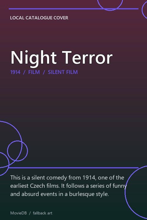 Night Terror poster