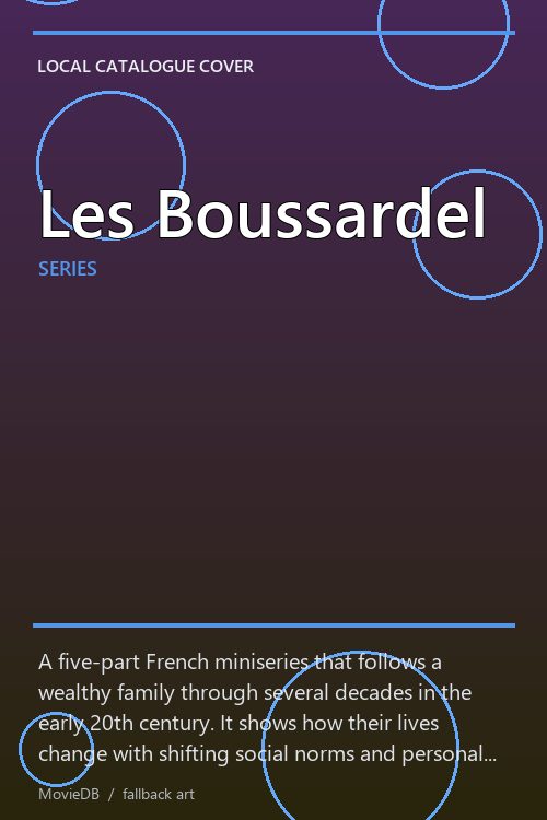Les Boussardel poster