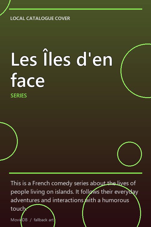 Les Îles d'en face poster