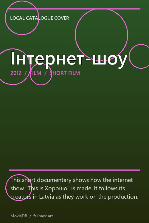Інтернет-шоу poster