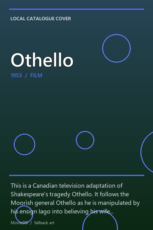 Othello poster
