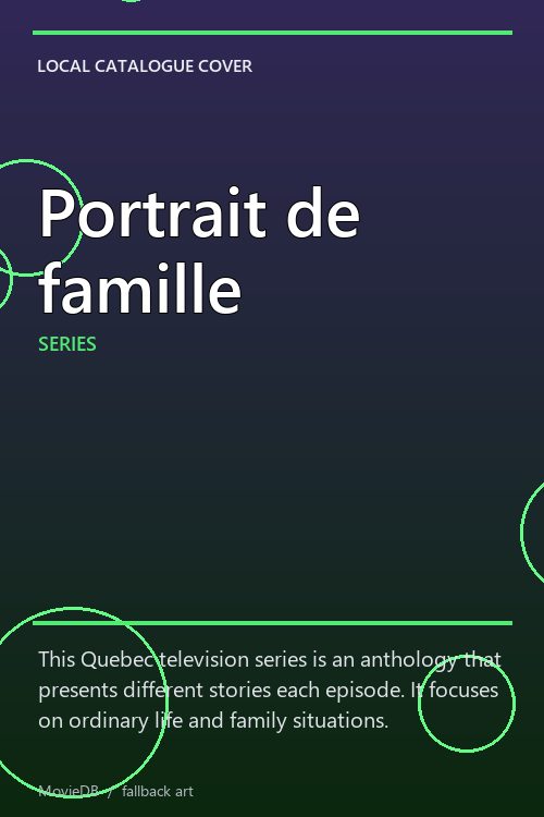 Portrait de famille poster