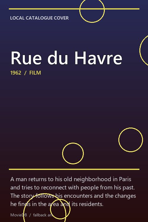 Rue du Havre poster