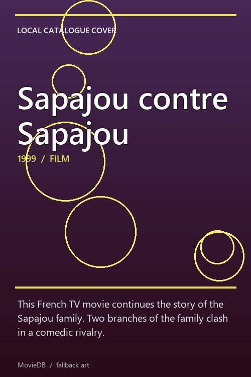 Sapajou contre Sapajou poster
