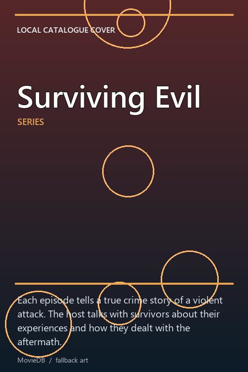 Surviving Evil poster