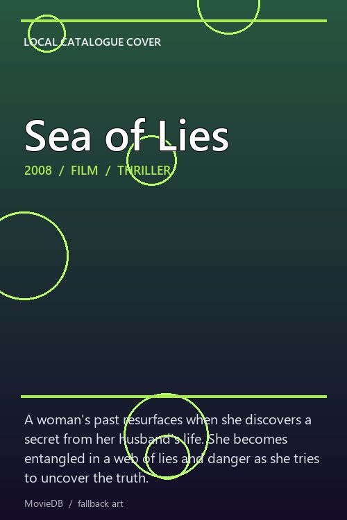 Sea of Lies poster