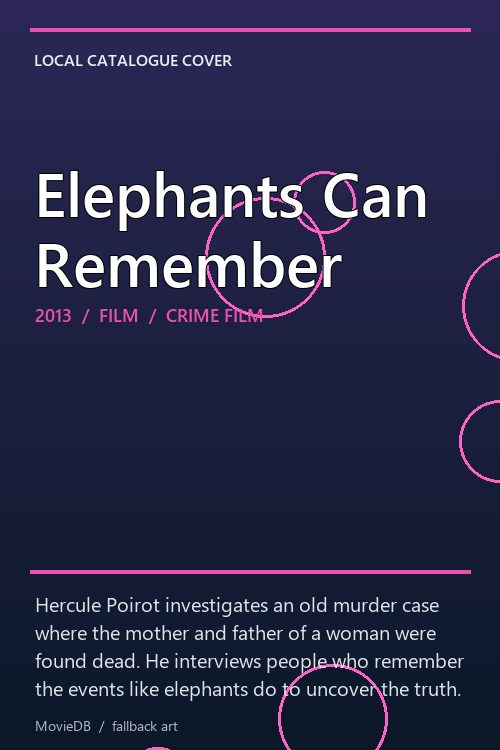 Elephants Can Remember poster