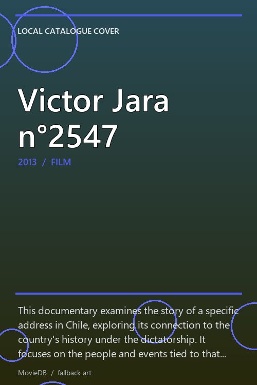 Victor Jara n°2547 poster