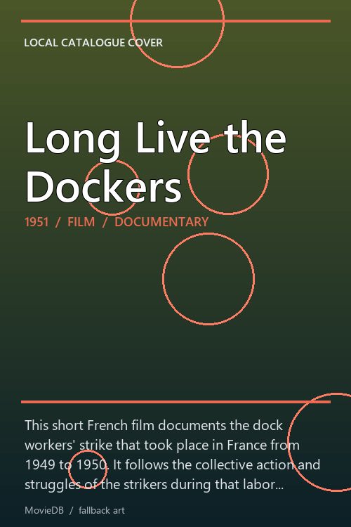 Long Live the Dockers poster