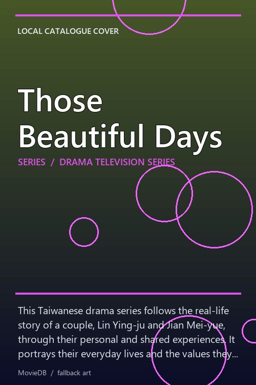Those Beautiful Days poster