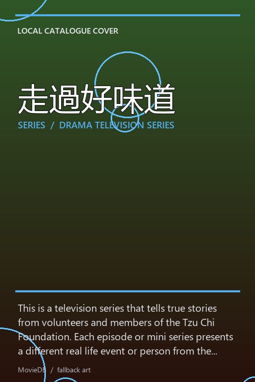 走過好味道 poster