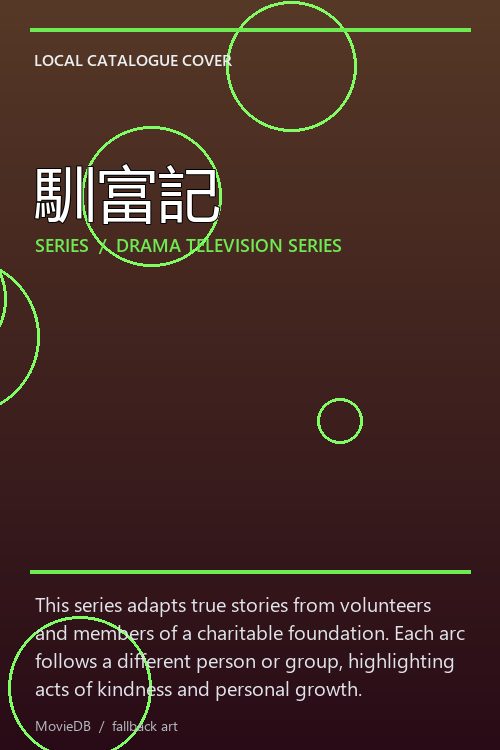 馴富記 poster