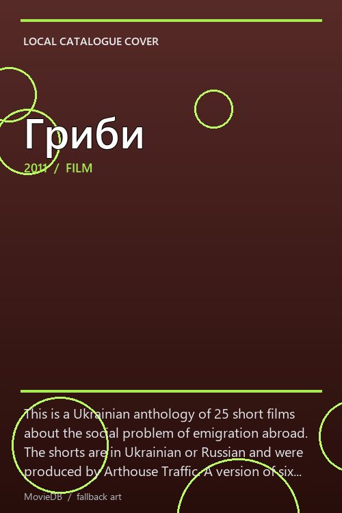 Гриби poster