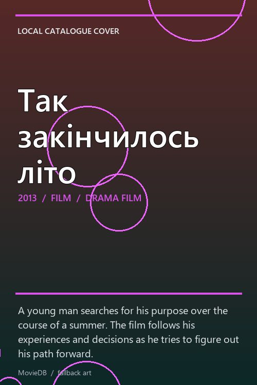 Так закінчилось літо poster