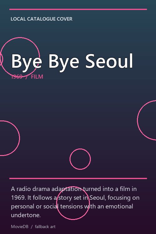 Bye Bye Seoul poster