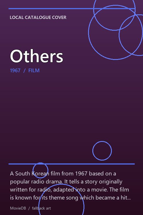 Others poster