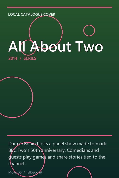 All About Two poster
