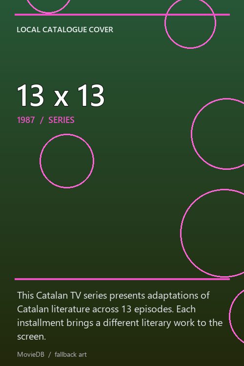 13 x 13 poster