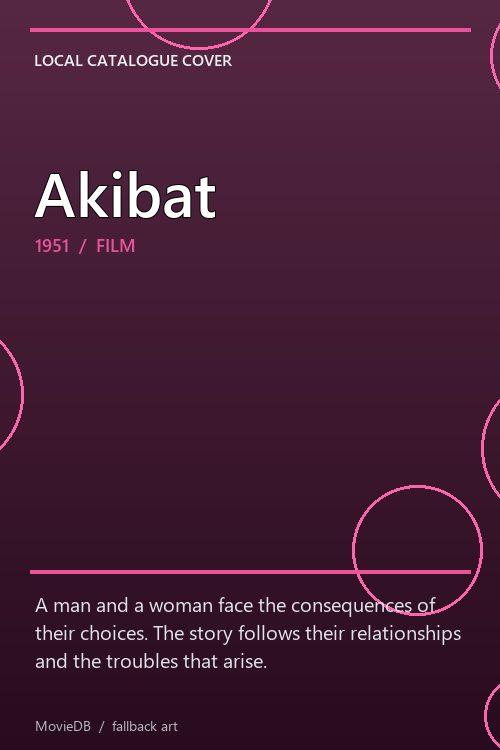 Akibat poster