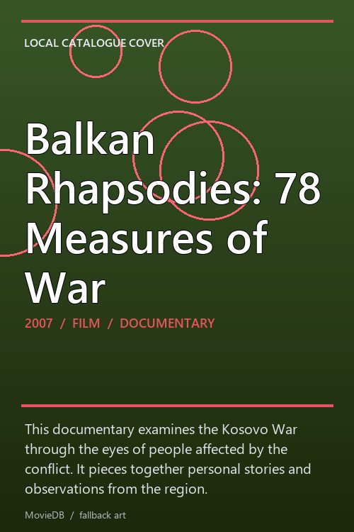 Balkan Rhapsodies: 78 Measures of War poster
