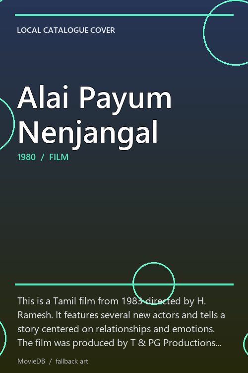 Alai Payum Nenjangal poster