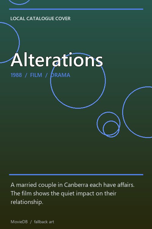 Alterations poster