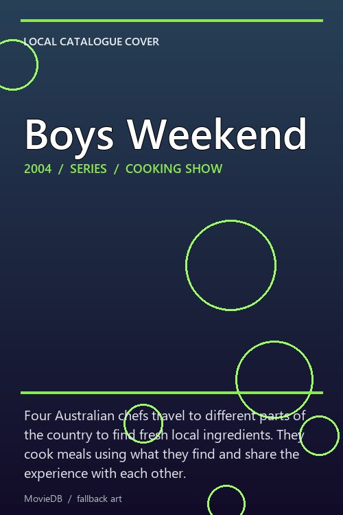 Boys Weekend poster