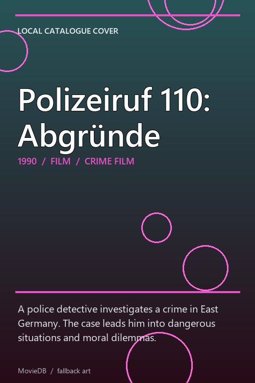 Polizeiruf 110: Abgründe poster