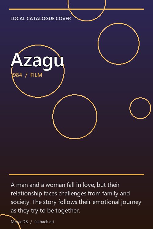 Azagu poster