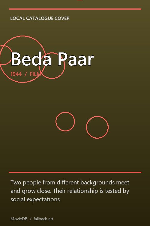 Beda Paar poster